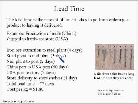 Business and Finance Lesson 12: Supply Chain Management (Learn English)