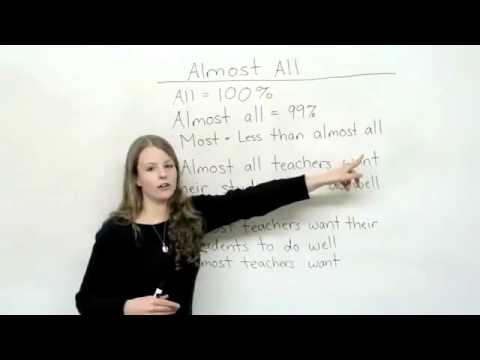 Basic English Grammar - MOST, ALMOST, or ALMOST ALL?