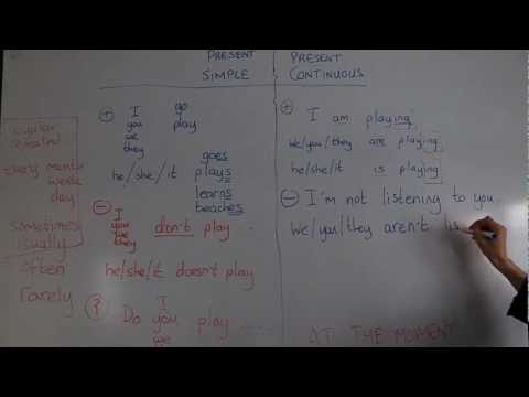 Elementary English. Lesson 1. Present simple and present continuous