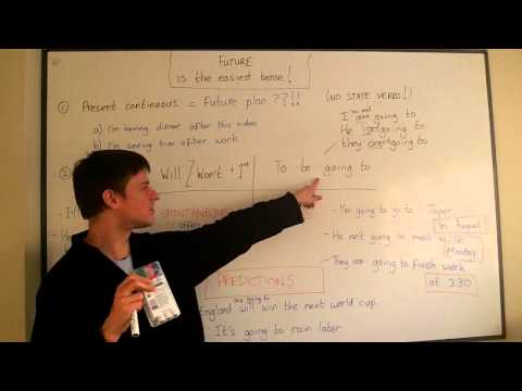 Elementary English. Lesson 12. Future tenses. Will and going to