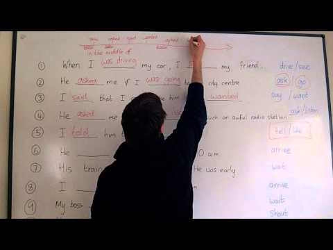 Elementary English. Lesson 5. Past tense review