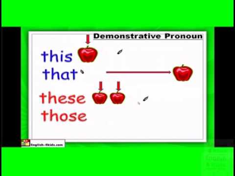 English for Kids ESL Kids Lessons Demonstrative Pronouns Singular Plural This These