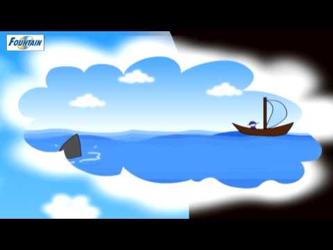 Once Upon A Time - Full Animated - English