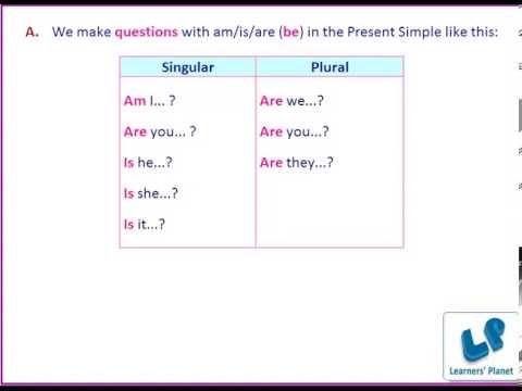 English Grammar animations lessons for kids usage of is am are in questions negative sentences
