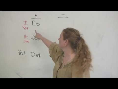 English Grammar for beginners   Do, Does, Did, Don't, Doesn't, Didn't