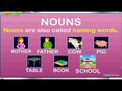 English Grammar - Nouns for kids