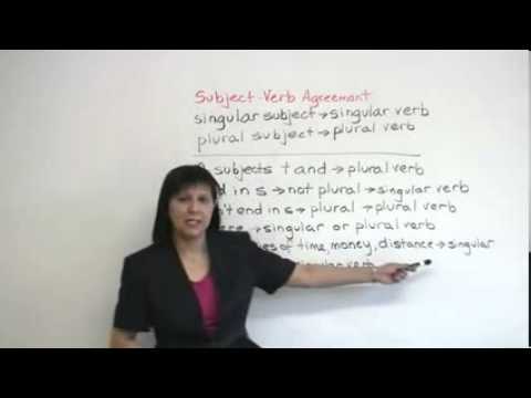 Singular or Plural  Subject Verb Agreement in English Grammar