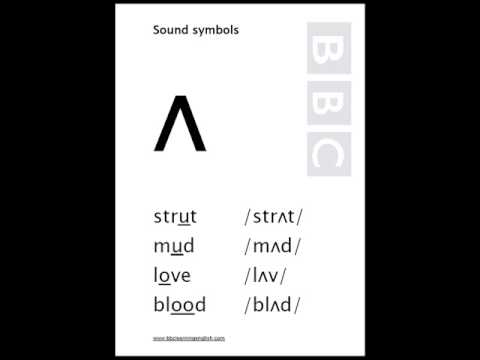 English phonetics - 7 short vowel sounds