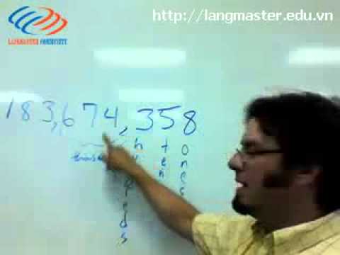 Ho?c ti??ng anh American English Reading Numbers