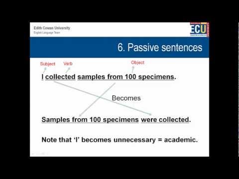 English Writing Workshop - Clear and Concise Sentences