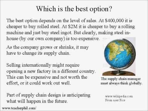 Business and Finance Lesson 13: Cost/Benefit Analysis of Supply Chain (Learn English)