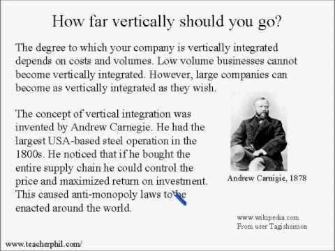 Business and Finance Lesson 14: Vertical Integration (Learn English)