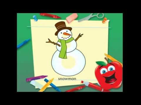 Winter clothes name in english for kids | Innoshiksha