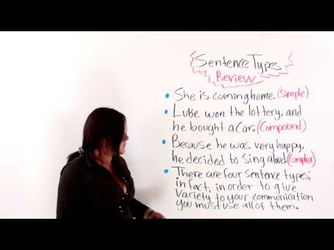 English Grammar Review: Sentence Types