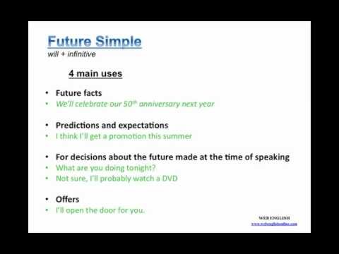 Future tenses (English grammar)
