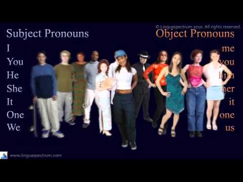 Personal Pronouns   Learn English   Grammar