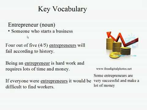 Live Intermediate English Lesson 35: Work or Play? 2: Surface / Entrepreneur