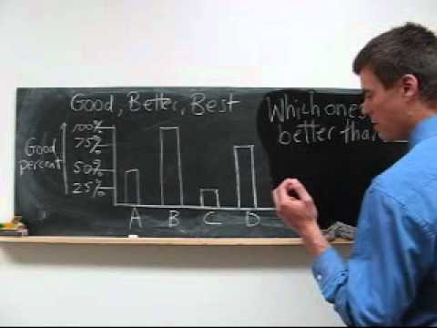 Learn English Study Lesson 87 Good, Better, Best,