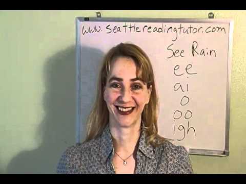 Learn to Read: Phonics Song on Long Vowels from www.seattlereadingtutor.com
