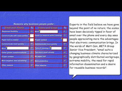 IELTS Listening Practice: Talking & Typing for Business
